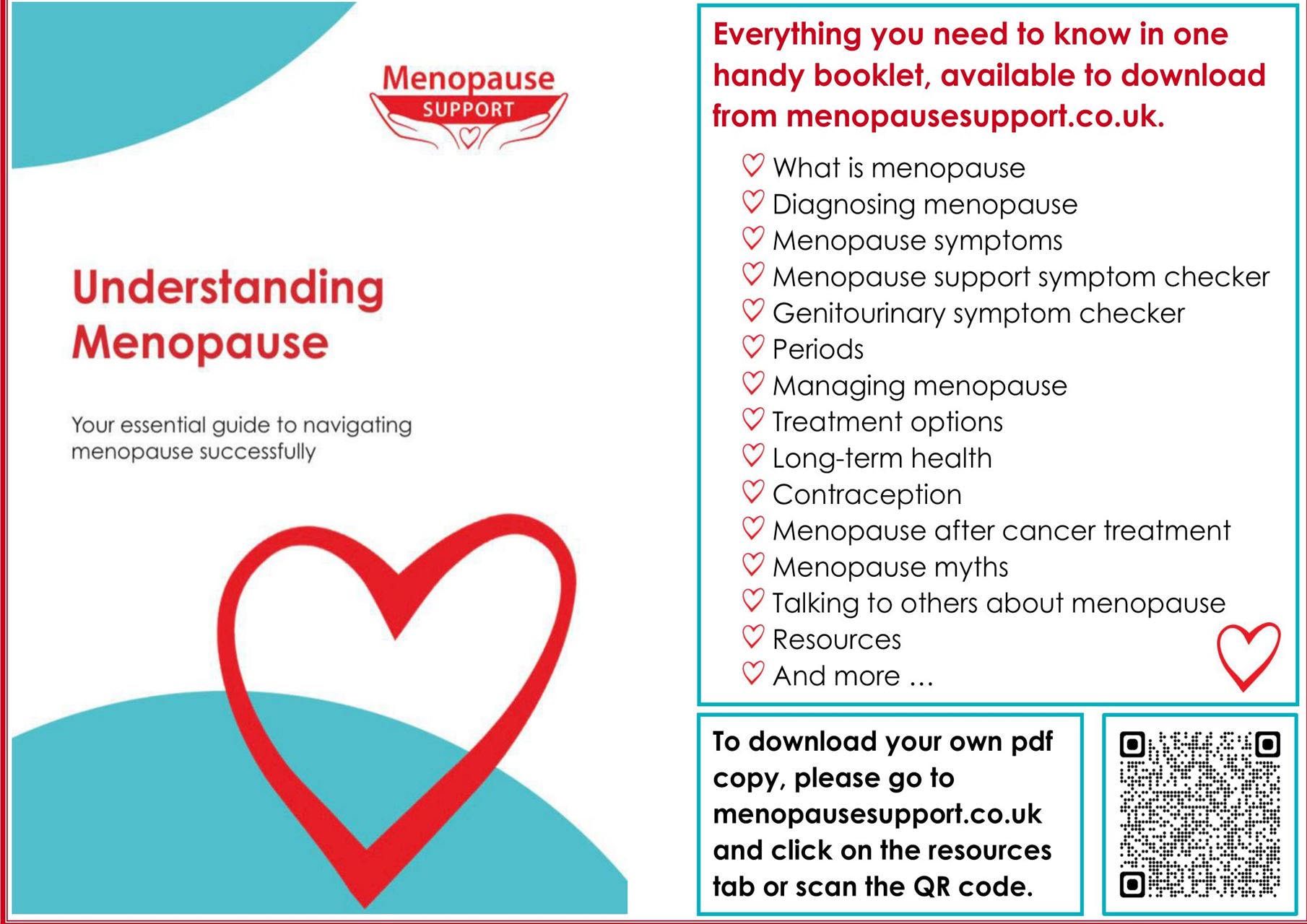 Understandinf menopause